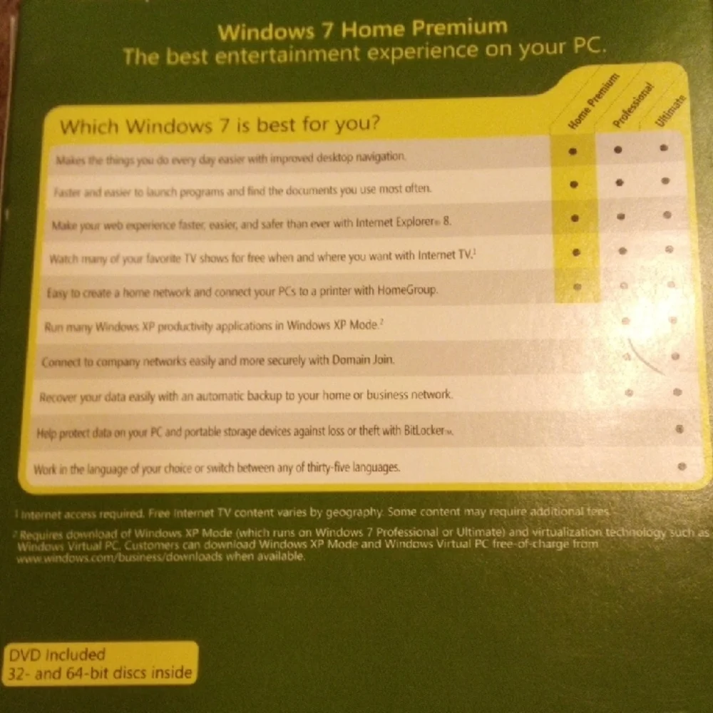 Microsoft windows home